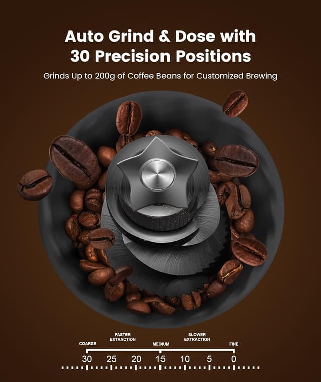 Thumbnail 4 de 2026 Upgrade Espresso Machine with Grinder