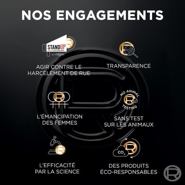 Detalle de L'Oréal Revitalift Laser X3 siero antietà 30 ml