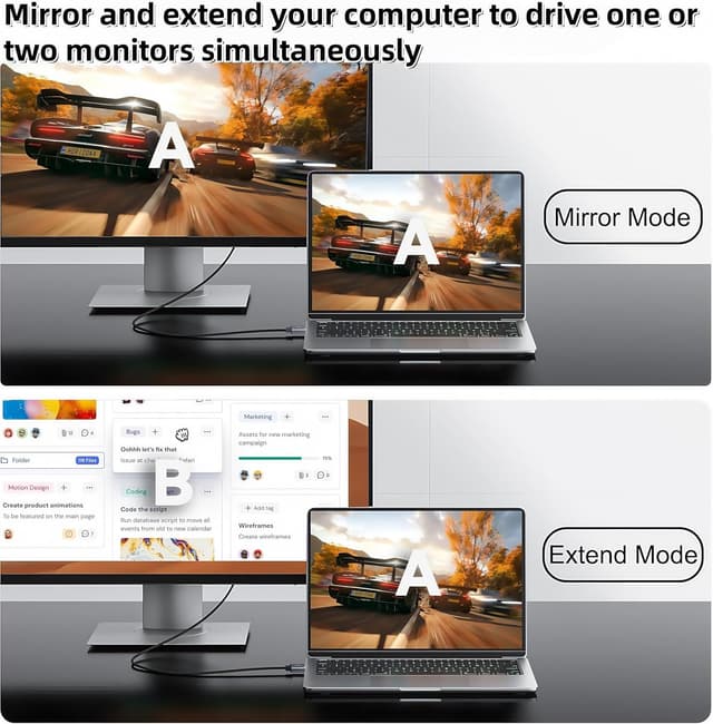 Detalle de Muchfox USB to HDMI 3M cable for 1080P