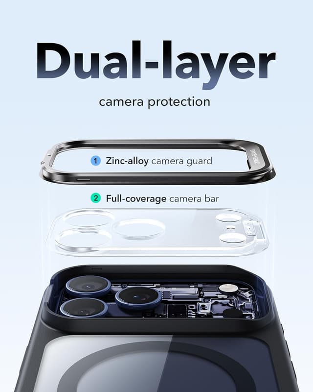 Detalle 2 de ESR Hülle für iPhone 17 Pro Max mit Kamerasteuerung, MagSafe & verstecktem Ständer – Classic Serie, klares Schwarz