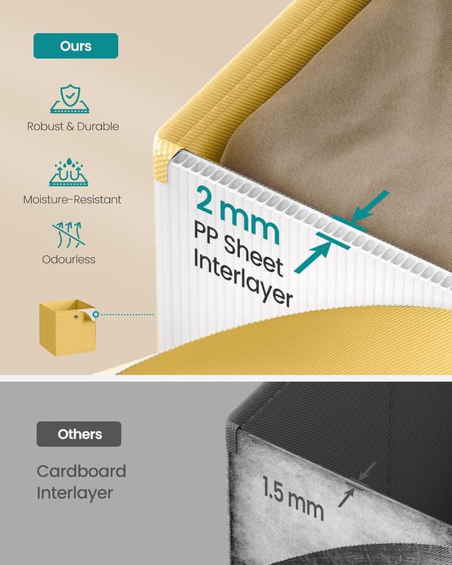 Detalle de SONGMICS Storage Cubes 30 x 30 x 30 cm