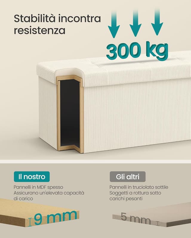 Detalle 1 de SONGMICS panca contenitore 110 cm