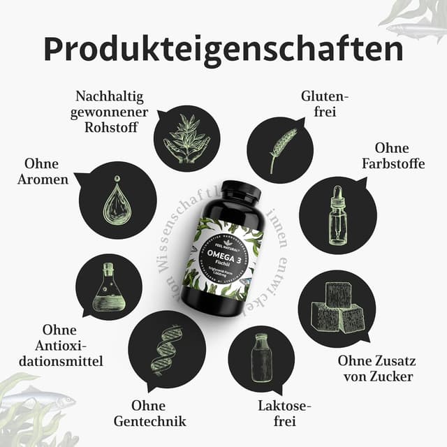 Thumbnail 3 de Omega 3 Kapseln hochdosiert 365 Tage đ