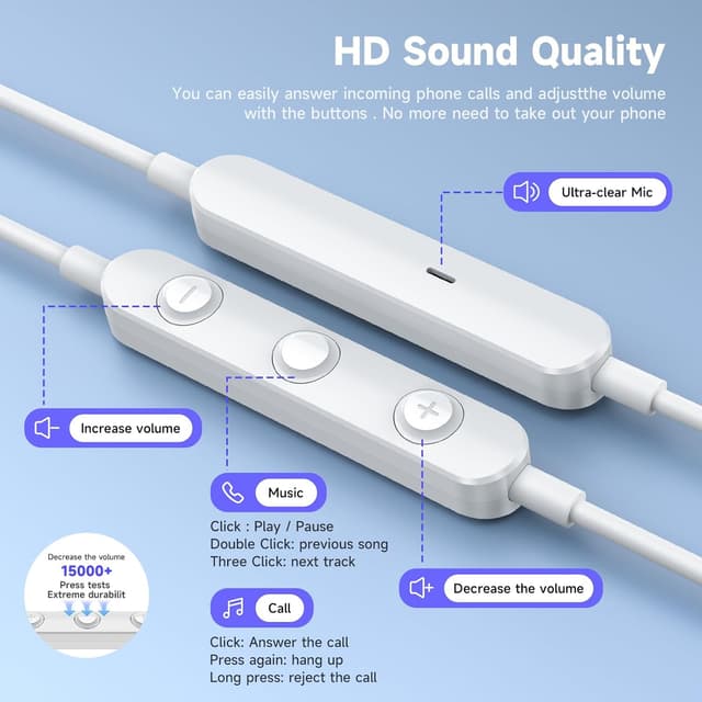 Thumbnail 6 de USB C Headphones Wired Earbuds for iPhone