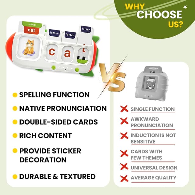 Detalle 2 de HUBFIVY Talking Flash Cards (Ages 2–8) — 107 CVC and Sight Word Learning Cards