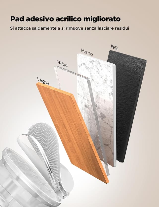 Thumbnail 4 de JOYROOM 9 organizer magnetico per cavi trasparente