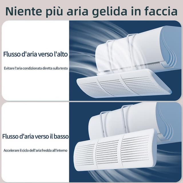 Detalle 2 de UEMUSI Deflector de Aire Acondicionado Ajustable