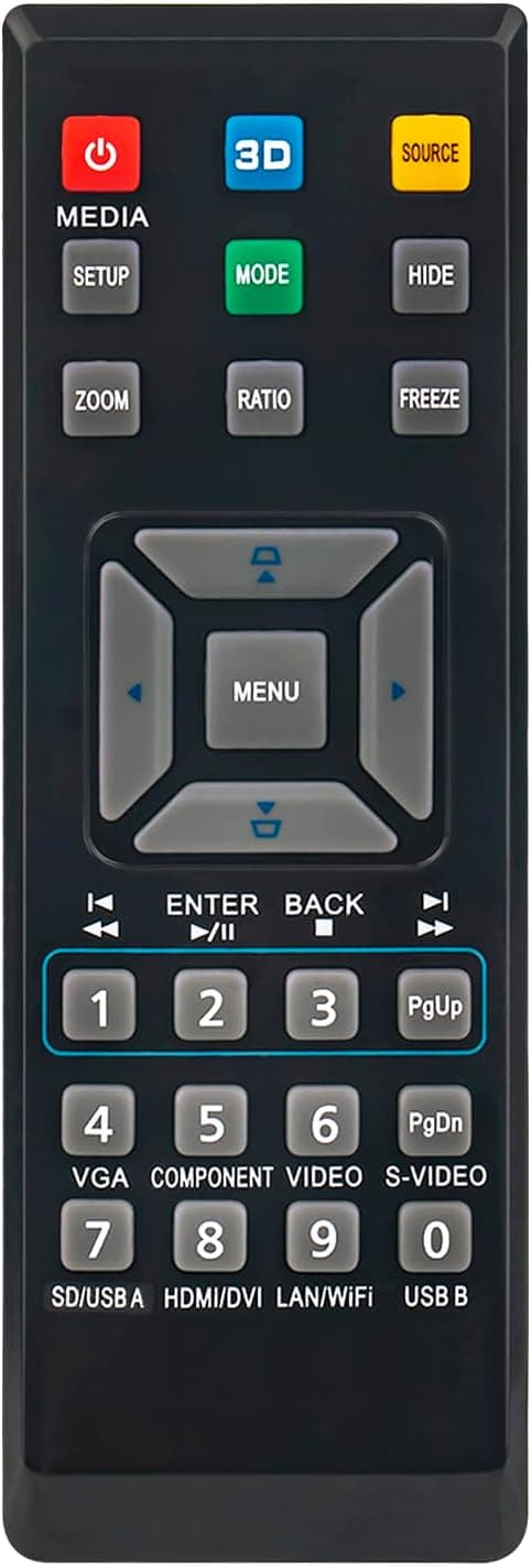 Imagen de AULCMEET E-26171 replacement remote for Acer projectors 🎥 en OfertitasTOP