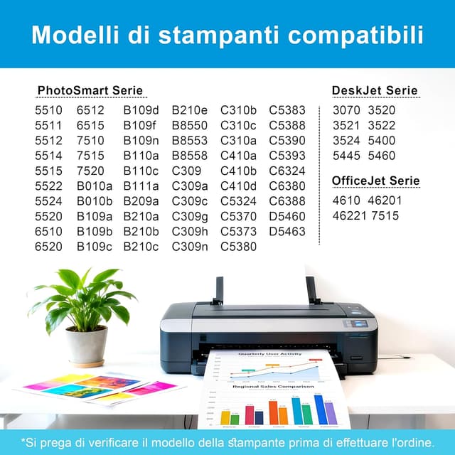 Detalle 2 de Aurotec 364XL Cartucce compatibili 10 Pack