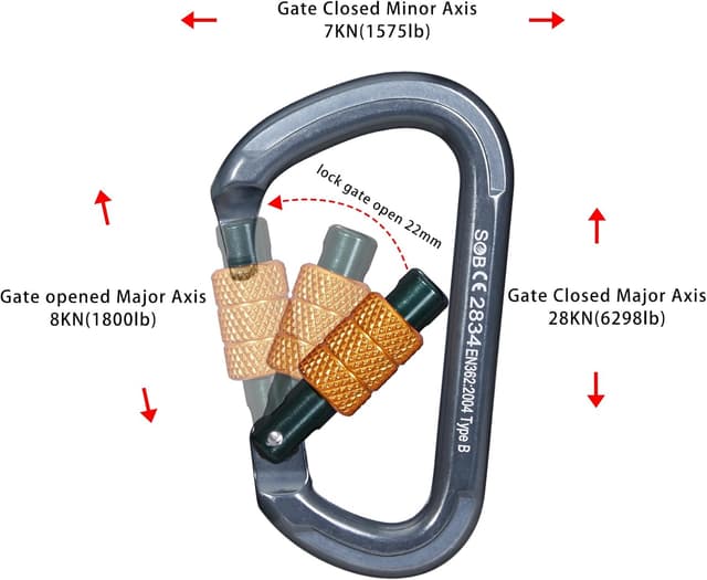 Thumbnail 4 de SOB Mosquetón de bloqueo 28 KN