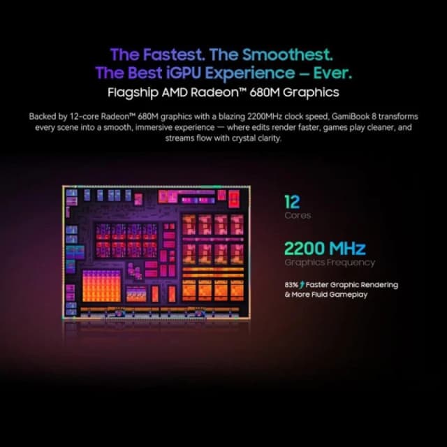 Detalle de Blackview GamiBook 8 16″ con Ryzen 7 7735HS