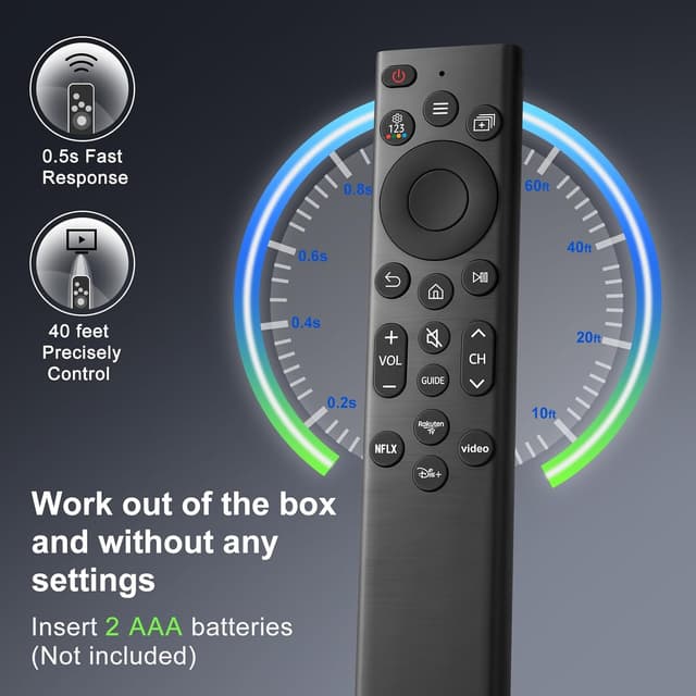 Detalle de (Pack of 2) Universal Remote Controls for Samsung Smart TVs with Netflix shortcut buttons (EWO)