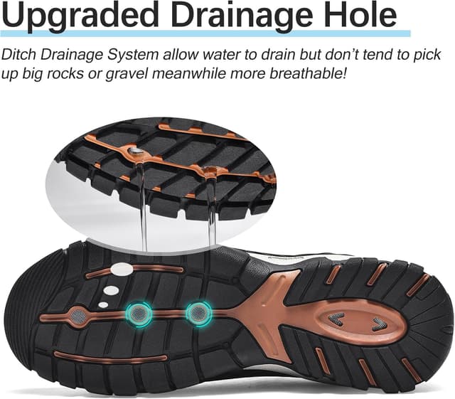 Detalle de TRAILBLITZ Men’s Quick-Drying Water Shoes for Hiking, Wading & Water Sports