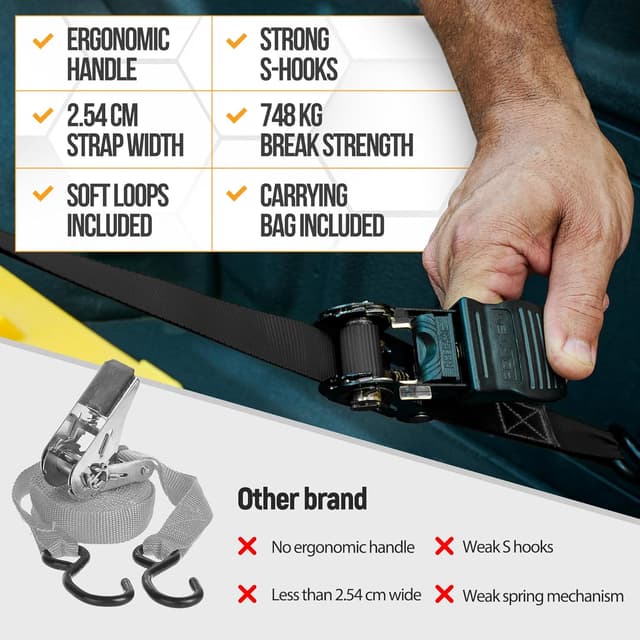 Thumbnail 6 de FORTEM Ratchet Straps 748kg 4 Pack