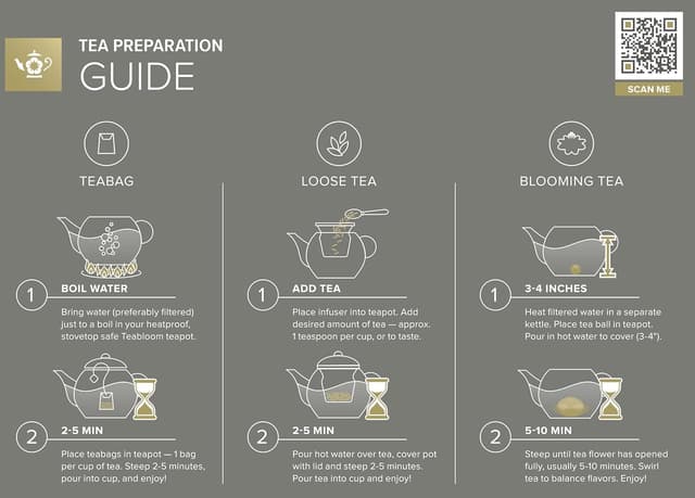 Thumbnail 4 de Teabloom Glass Teapot with Infuser 34oz