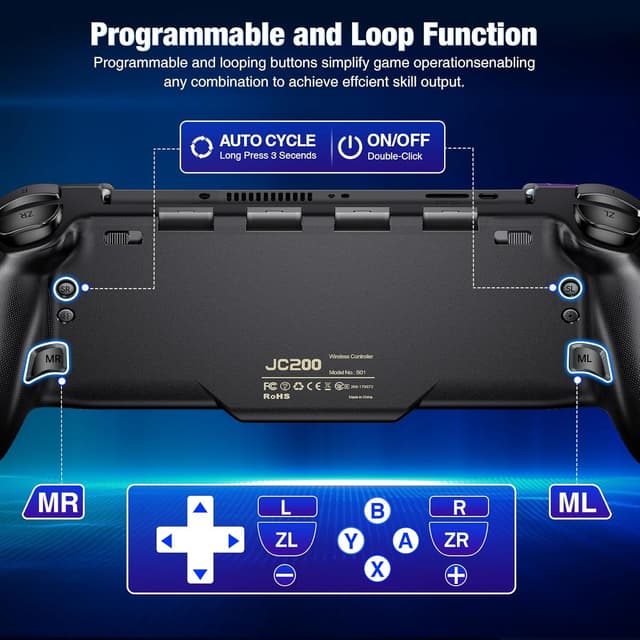 Detalle de Fanxieast RGB Switch controller with turbo
