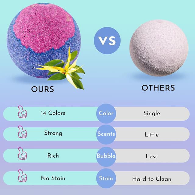 Thumbnail 2 de DUAIU 14pcs Natural Bath Bomb Set 30g