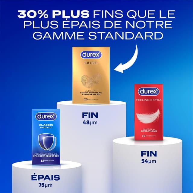 Thumbnail 4 de Durex Nude préservatifs 20 Ultra Fins 🛡