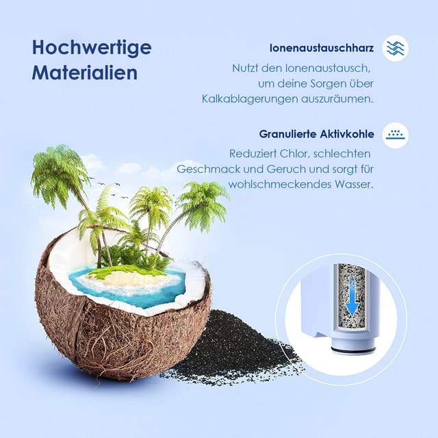Thumbnail 4 de Waterdrop CA6903 Ersatzwasserfilter 6er-Pack