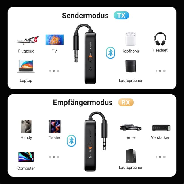 Thumbnail 6 de UGREEN aptX Flugzeug Bluetooth 5.3 Adapter