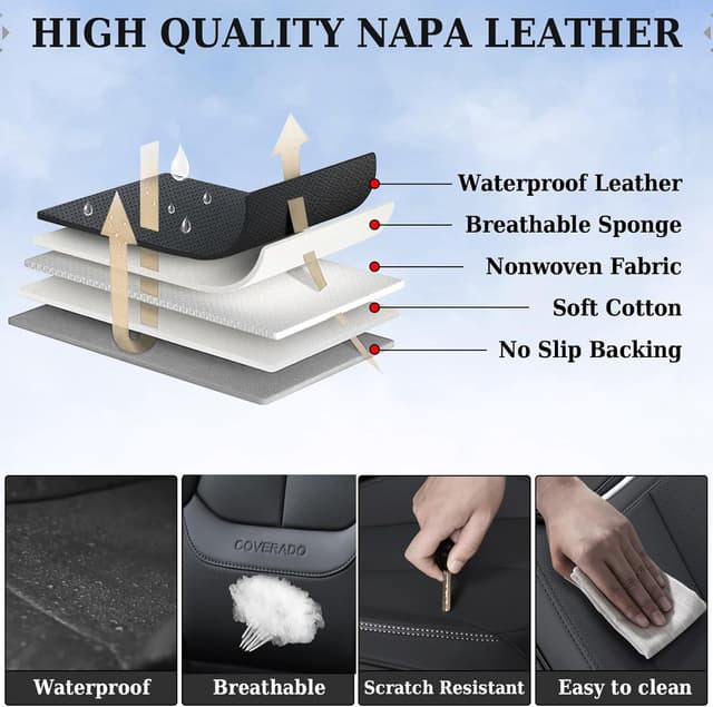 Detalle de Coverado Car Seat Covers 5 Pieces Full Set Universal Waterproof Nappa Leather Auto Seat Protectors (Black)