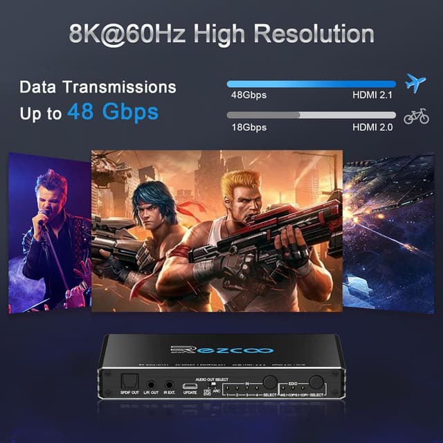 Thumbnail 1 de Switch HDMI 2.1 4x1 4K@120Hz Estrattore audio