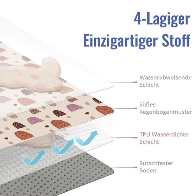 Detalle de Blissful Diary Spritzschutzmatte 128 x 128 cm