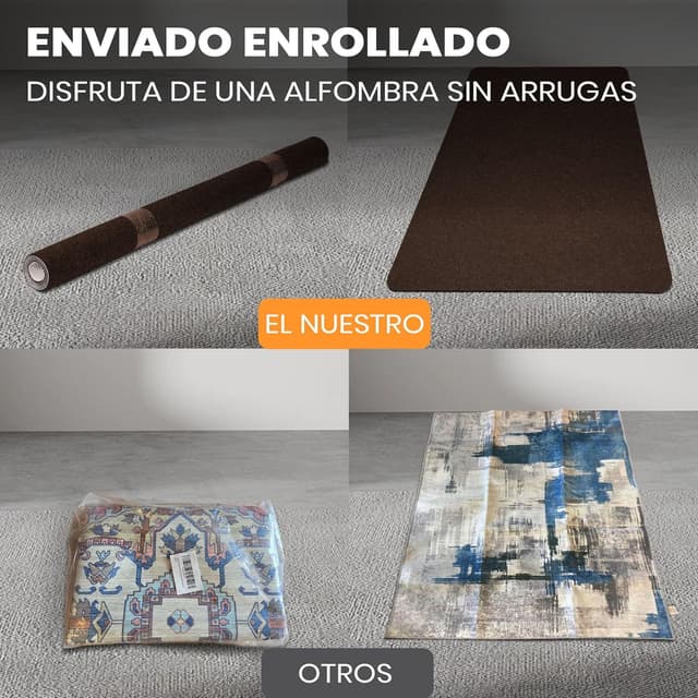 Thumbnail 6 de COSYLAND Alfombra Protectora para Silla Ruedas 90x120 cm 🛋