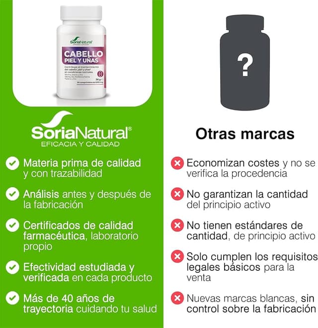 Thumbnail 5 de Soria Natural Cabello, Piel y Uñas 30 comprimidos