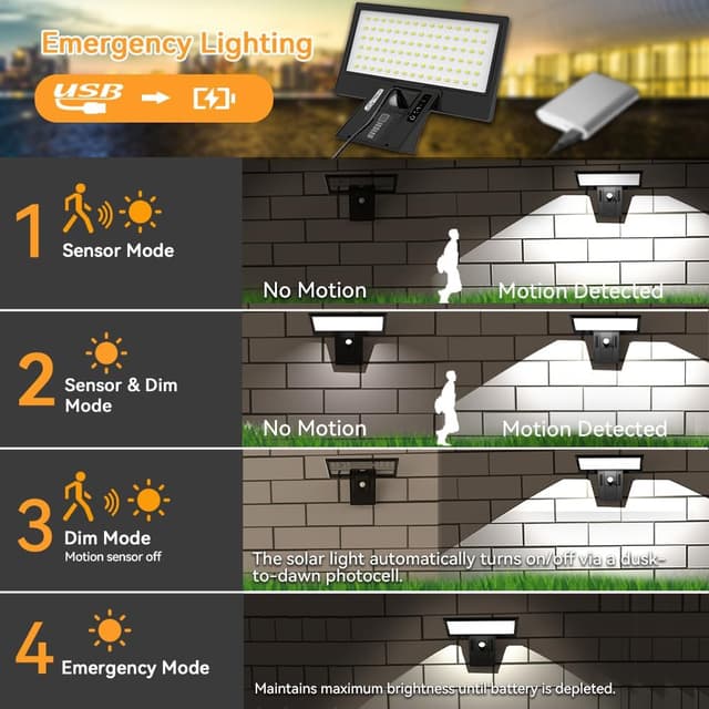 Thumbnail 2 de JESLED Solar Lights Outdoor 90 LED, 2600mAh 🔆