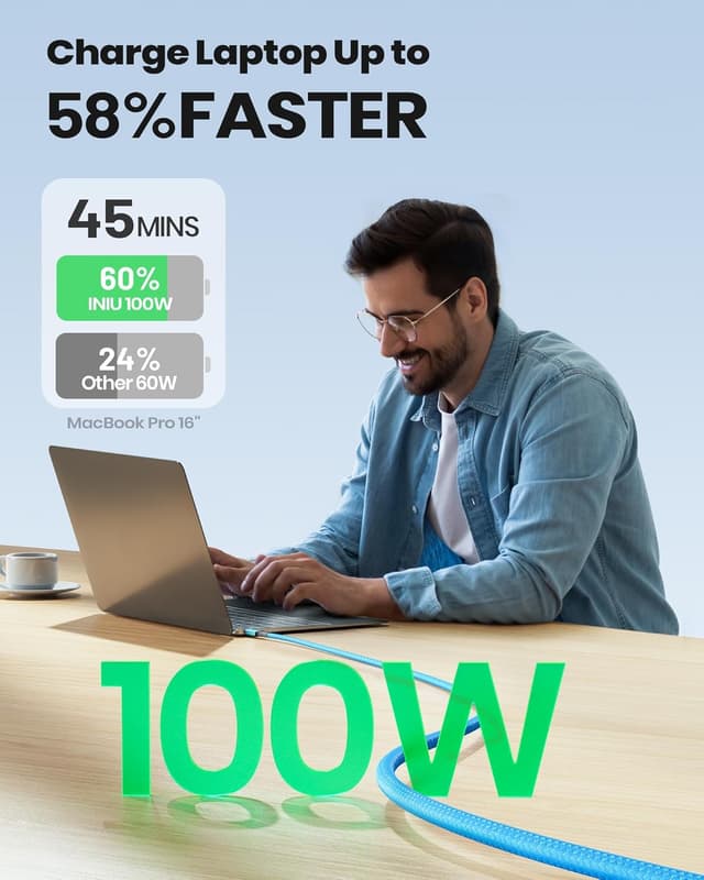 Detalle 2 de INIU USB C Ladekabel 100W 2m