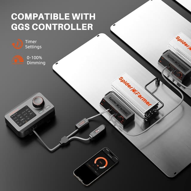 Detalle 2 de Spider Farmer SF 2000 LED Pflanzenlampe – dimmbare Vollspektrum-Grow-Light mit Samsung LM301H EVO (Daisy-Chain)