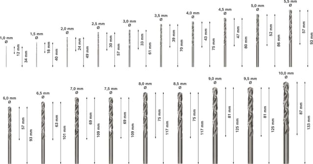 Detalle de Bosch 2 608 587 013 - Set 19 brocas metal HSS-G 🔩