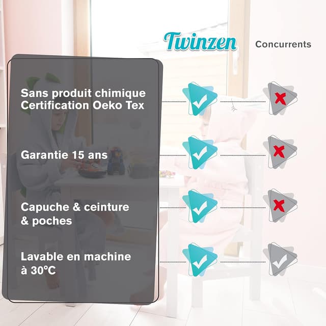 Thumbnail 5 de Twinzen Peignoir Enfant Licorne 100% coton