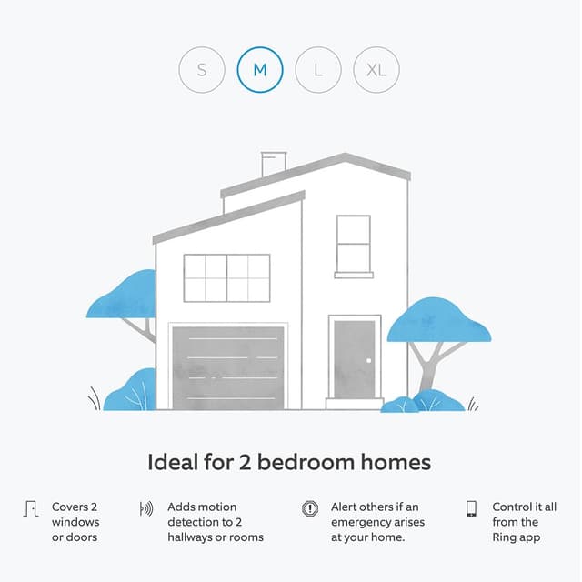 Detalle 1 de Ring Alarm Pack M 2-bedroom home alarm 🔔
