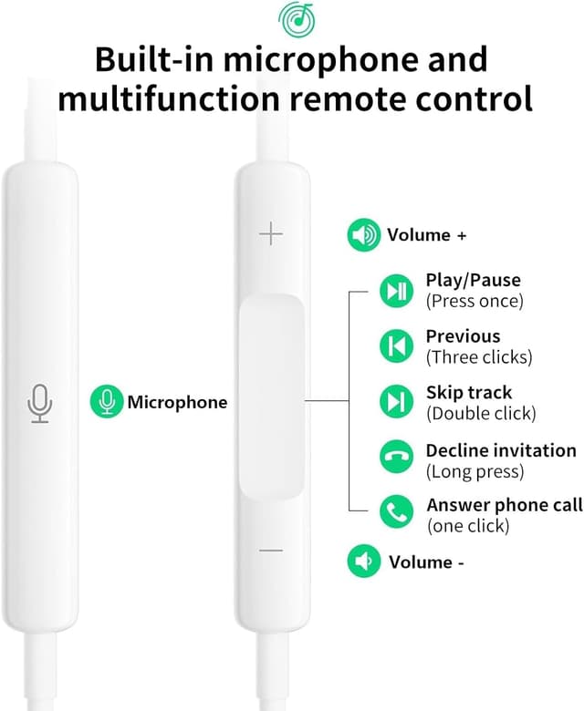Thumbnail 3 de XIANGBIN USB C Earphones In-Ear