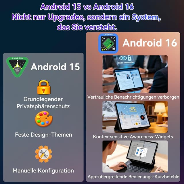 Thumbnail 3 de TABWEE T60 Pro Tablet 13,4 Zoll (Android 15) mit 120Hz-Display, 24GB RAM/256GB Speicher, 5G/WLAN, inkl. Tastatur & Stift