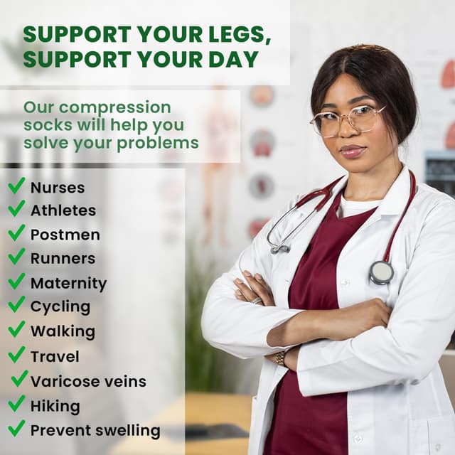 Detalle de (2 Pairs) Graduated Compression Socks for Men & Women – 20–30 mmHg Support Stockings for Travel, Flights, Running & Work