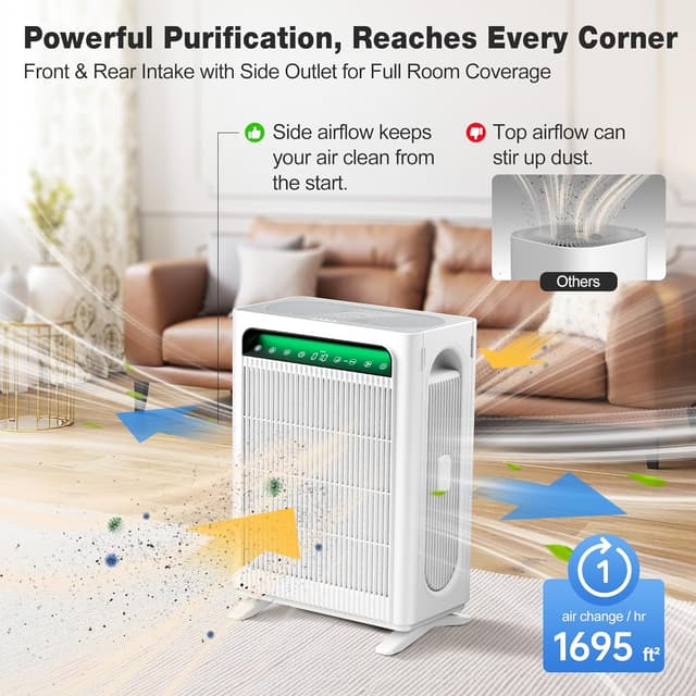 Thumbnail 2 de KNKA APH4000 Air Purifier 3,500 ft²