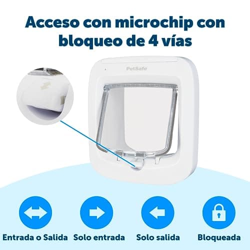 Thumbnail 1 de PetSafe Gatera con microchip para gatos, RFID de 4 posiciones de cierre