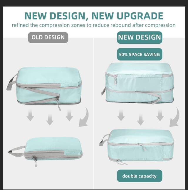 Detalle 2 de Compression Packing Cubes 7-Piece Set 50% space-saving