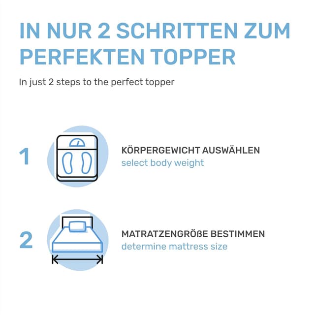 Detalle de Dailydream Topper viscoelástico para colchón 90x200