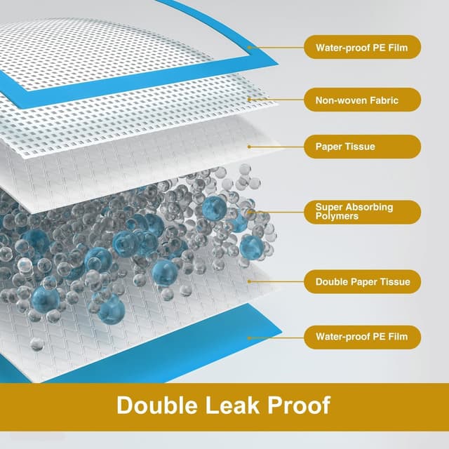 Thumbnail 6 de Gardner Pet Extra Large Puppy Pads