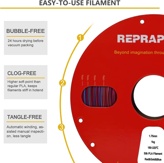 Thumbnail 3 de Reprapper PLA Filament 1.75mm Red/Gold/Blue