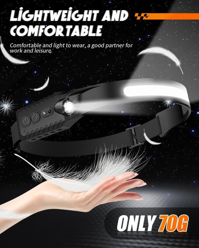 Detalle 2 de Coyonce Lumi Light LED Headband Ultra Bright Motion Sensor Head Torch (7 lighting modes, IPX4)