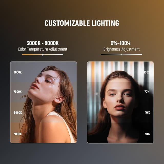 Detalle de NEEWER Entry Level Version N96 Magnetic LED Camera Light (96 LEDs, 3000K–9000K, CRI80+, clip-on)