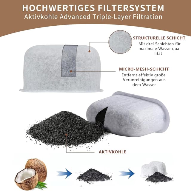 Thumbnail 2 de Ninja Aktivkohle Wasserfilter 6er Pack für Luxe
