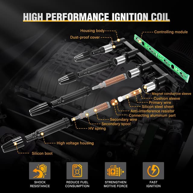 Detalle de Nilight UF669 Ignition Coil Pack (1 Pack) for Select 1.4L Chevy Cruze, Sonic, Trax, Volt & More