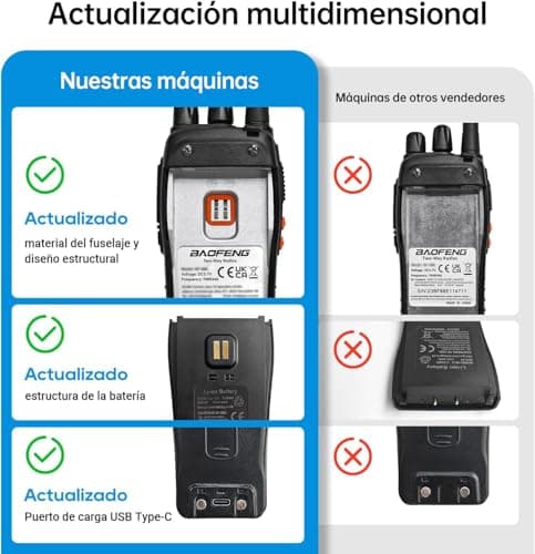 Detalle de Baofeng Walkie Talkie Profesional PMR 📡 Recargable, 16 Canales