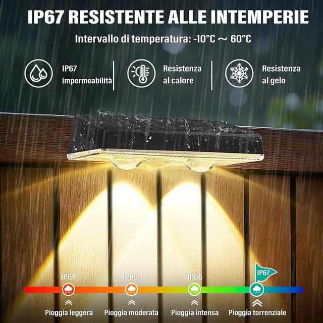 Detalle 2 de Delaiglow applique da esterno solare IP67 (kit da 8 pezzi) bianco, 3 modalità di luce per cortile, giardino e recinzione